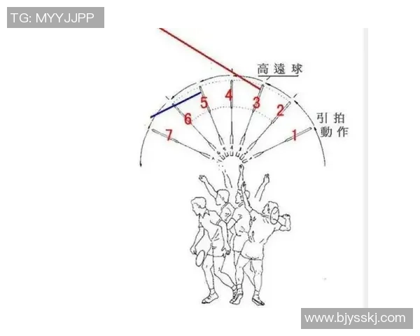 上海羽毛球队灵活性探讨与训练策略分析