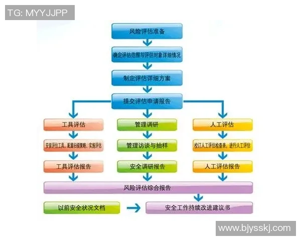 IG在世界冠军杯中的心理素质分析与表现评估